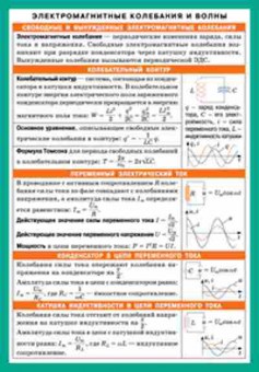 Книга Электромагнитные колебания и волны, б-4312, Баград.рф